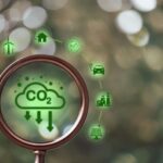 Co2 ist umkreist, daneben sind verschiedene Energieformen